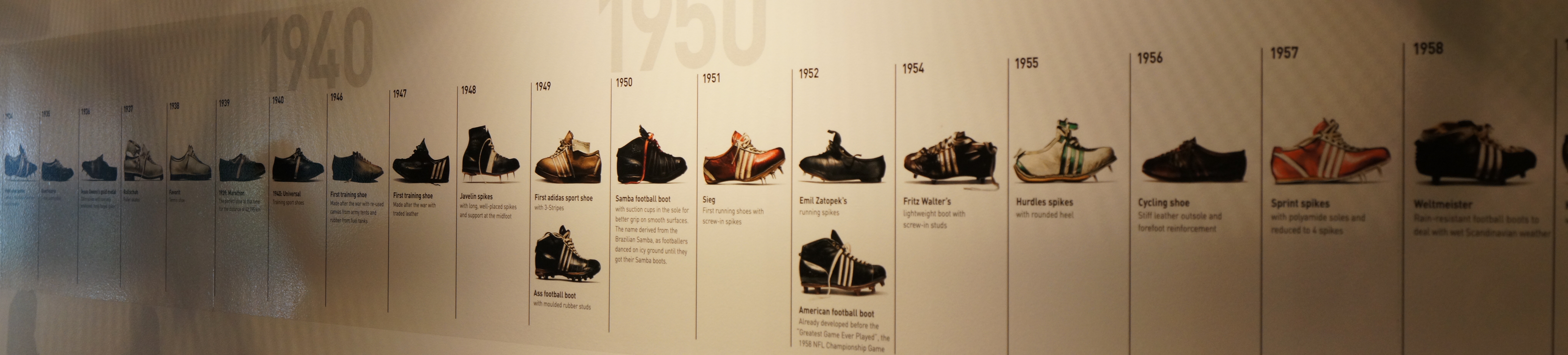 When were shoes first invented?